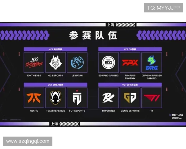 上海足球队在大师赛中的战术表现分析与评价探讨 上海足球队在大师赛中的战术表现分析与评价探讨