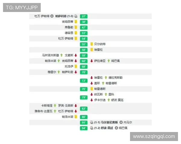 南京排球队与重庆排球队赛后复盘分析团队配合与战术执行的关键因素