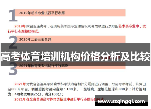 高考体育培训机构价格分析及比较